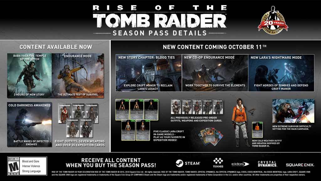rise of the tomb raider cards how to use